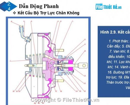 hệ thống phanh ô tô mitsubishi,phanh ô tô Mitsubishi triton blackline,hệ thống phanh ô tô