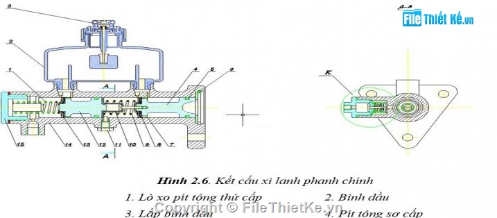 Đồ án phanh,hệ thống phanh xe,hệ thống phanh