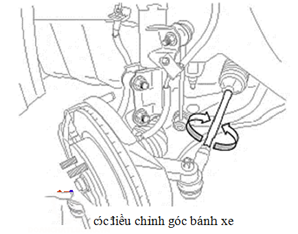Đồ án hệ thống lái,hệ thống phanh trên xe,hệ thống treo trên xe toyota rush