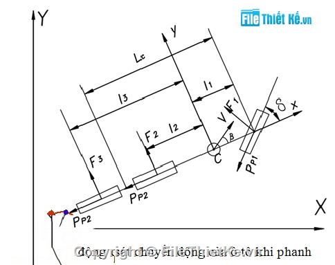 Đồ án phanh,phanh xe trên xe kia a,phanh trên xe ural 375d