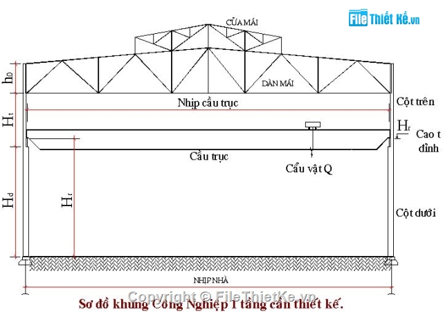 Thiết kế khung thép,kết cấu thép 1,đồ án kết cấu thép 1,kết cấu nhà thép