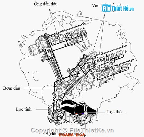khai thác động cơ,Đồ án,Đồ án khai thác động cơ Toyota