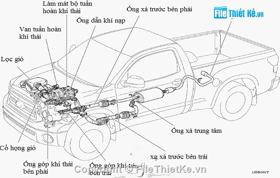 khai thác động cơ,Đồ án khai thác động cơ 1AZ-FE,khai thác động cơ N74,khai thác động cơ s58