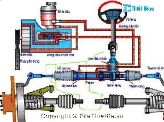 hệ thống lái ô tô,xe chevrolet captiva,khai thác kỹ thuật lái,ổn định hướng chuyển động
