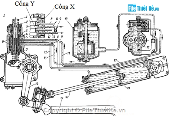 thống lái trên xe MAZ-54322,Đồ án khai thác hệ thống lái,Dồ án