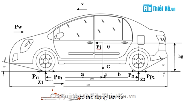 Đồ án phanh,hệ thống phanh xe,Đồ án