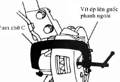 Đồ án phanh,phanh ô tô,hệ thống phanh ô tô