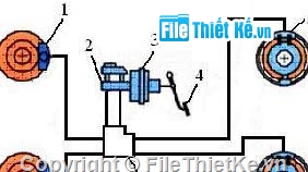 hệ thống phanh xe,Đồ án phanh,phanh xe du lịch