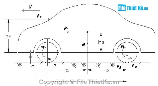 Đồ án,Đồ án phanh,hệ thống phanh xe Toyota