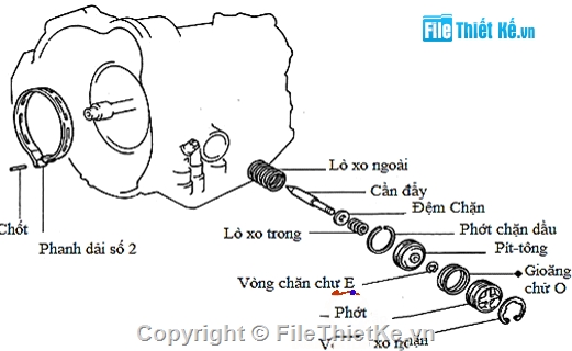 truyền thống,Đồ án khai thác hệ thống,hệ thống truyền lực thủy cơ