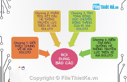 truyền thống,Đồ án khai thác hệ thống,hệ thống truyền lực thủy cơ