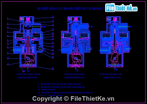 Đồ án phanh,hệ thống phanh xe,hệ thống phanh khí nén