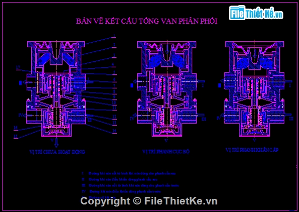 Đồ án phanh,hệ thống phanh xe,hệ thống phanh khí nén