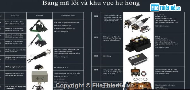 hệ thống điện,kỹ thuật,Đồ án,điện tử