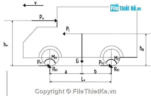 đồ án ô tô,hệ thống phanh xe,phanh xe trên xe kia a