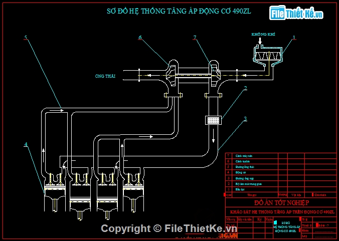 Đồ án khảo sát hệ thống,hệ thống động cơ,hệ thống tăng áp trên động cơ 490ZL