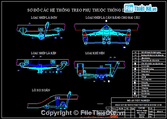 Đồ án,hệ thống treo thủy khí,xe bus KB 120SE