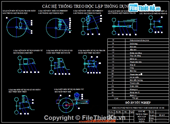 Đồ án,hệ thống treo thủy khí,xe bus KB 120SE