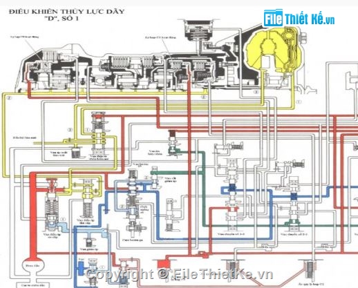 đồ án khảo sát hộp số tự động,khảo sát hộp số tự động,hộp số tự động file cad
