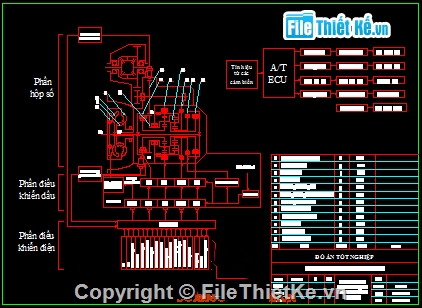 Đồ án,hộp số tự động F4A4B,Đồ án khảo sát hộp số tự động