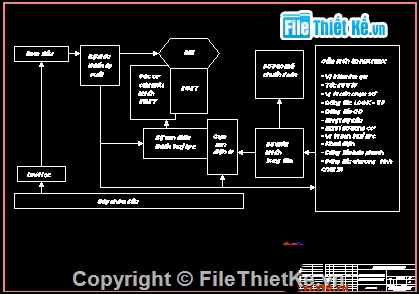 hộp số tự động,hộp số,tự động,Đồ án
