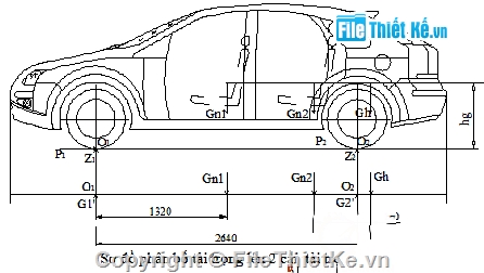 tính toán,khảo sát kiểm nghiệm hệ thống phanh,Đồ án