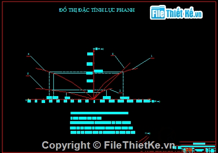 khảo sát kiểm nghiệm hệ thống phanh,tính toán,Đồ án