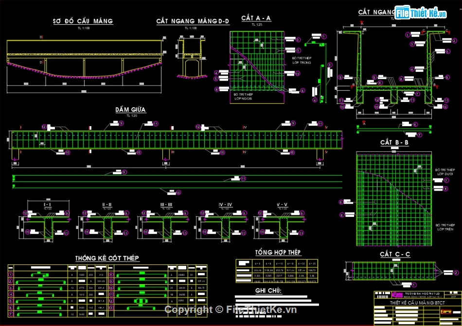 Đại học Thuỷ Lợi,Đồ án BTCT,Đồ án bê tông cốt thép thuỷ lợi,thiết kế cầu máng đại học thuỷ lợi