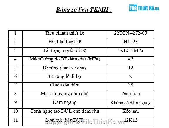 đồ án cầu,cầu dầm hộp 38m,dầm hộp dự ứng lực,thiết kế môn học,dầm hộp 38m,bê tông dự ứng lực