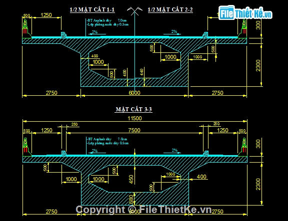 bê tông cốt thép,cầu bê tông,dầm hộp,40m,bê tông cốt thép dự ứng lực,dầm hộp 40m