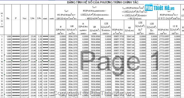 Đồ án nền móng,bố trí chung trụ cầu,cấu tạo cọc,bố trí cốt thép bệ móng,thiết kế móng cọc