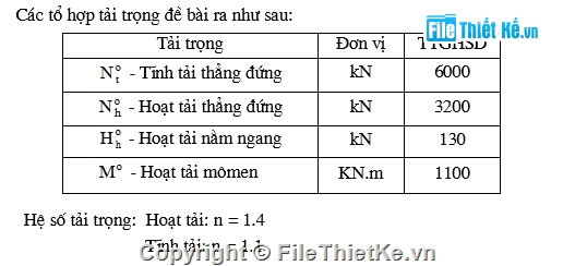 Đồ án,Đồ án nền móng,nền,móng,Đồ án nền móng đầy đủ,fbpier