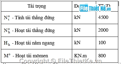 Đồ án,Đồ án nền móng,nền,móng,đồ án môn học,Đồ án nền móng đầy đủ