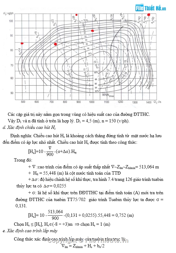 đồ án thuỷ điện tâm trục thuỷ lợi,đồ án môn học thuỷ điện,đồ án môn học