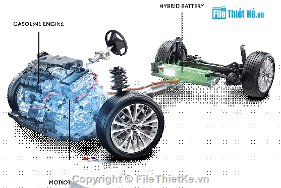điều khiển,Đồ án nghiên cứu hệ thống điều khiển trên xe hybri,hệ thống điều khiển trên xe hybrid
