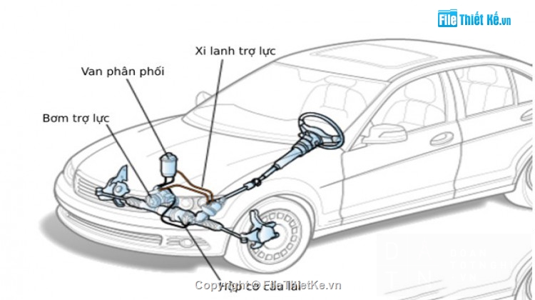 hệ thống lái trợ lực thủy lực,Đồ án nghiên cứu,thủy lực trên xe TOYOTA