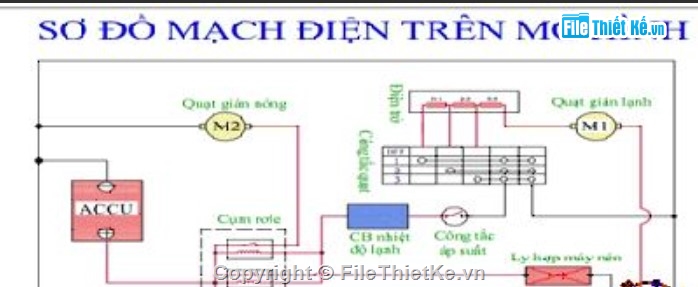 điện lạnh ô tô,hệ thống lạnh,ô tô tải,khai thác kỹ thuật,đồ án ô tô