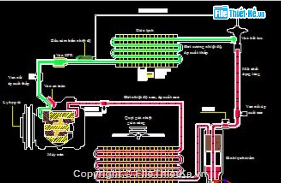 điện lạnh ô tô,hệ thống lạnh,ô tô tải,khai thác kỹ thuật,đồ án ô tô