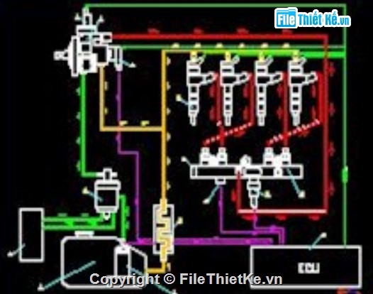 Common Rail,hệ thống nhiên liệu Diesel,điều khiển điện tử,bơm cao áp.
