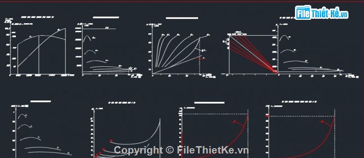 thiết kế ô tô tải,đồ án thiết kế ô tô tải,đồ án ô tô