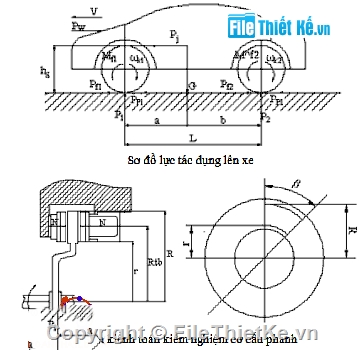 Đồ án phanh,Đồ án phanh abs,phanh xe hyundai