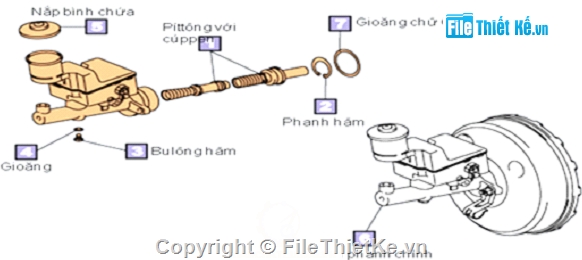 Đồ án phanh,Đồ án phanh abs,phanh xe hyundai