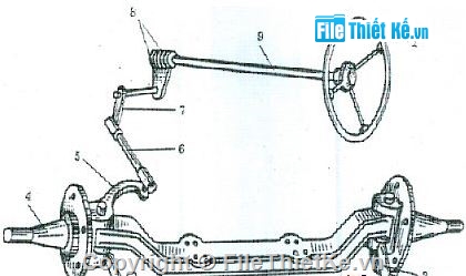 cơ cấu lái xe,cơ cấu lái xe ural-4320,thiết kế cơ cấu lái xe