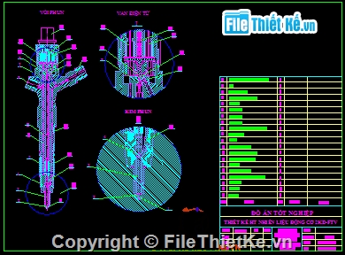thiết kế xe,Đồ án,động cơ 2KD-FTV,hệ thống cung cấp nhiên liệu