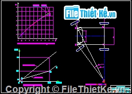 thiết kế xe,Đồ án,Đồ án hệ thống lái,hệ thống lái xe