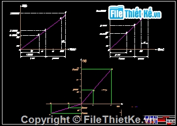 thiết kế hệ thống treo,thiết kế xe,Đồ án