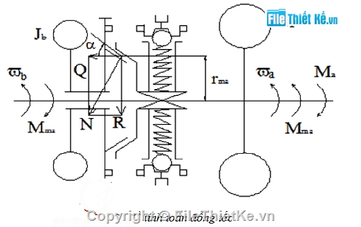 thiết kế cơ khí,thiết kế xe,thiết kế hộp số,thiết kế hộp số cơ khí