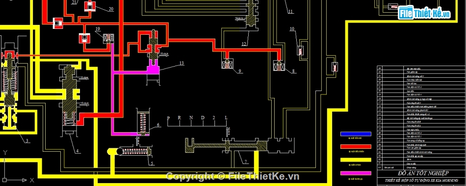 hộp số tự động,hộp số xe 12 chỗ,đồ án ô tô