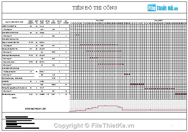 thi công cầu,thi công dầm,thi công dầm I33,thi công mố,bổ trợ thi công dầm,thiết kế dầm I33