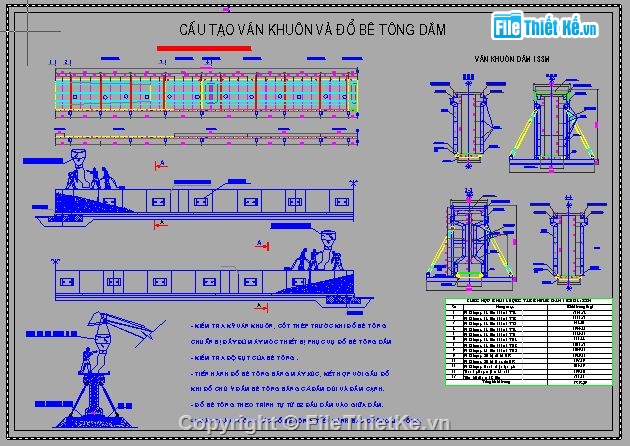 thi công cầu,thi công dầm,thi công dầm I33,thi công mố,bổ trợ thi công dầm,thiết kế dầm I33